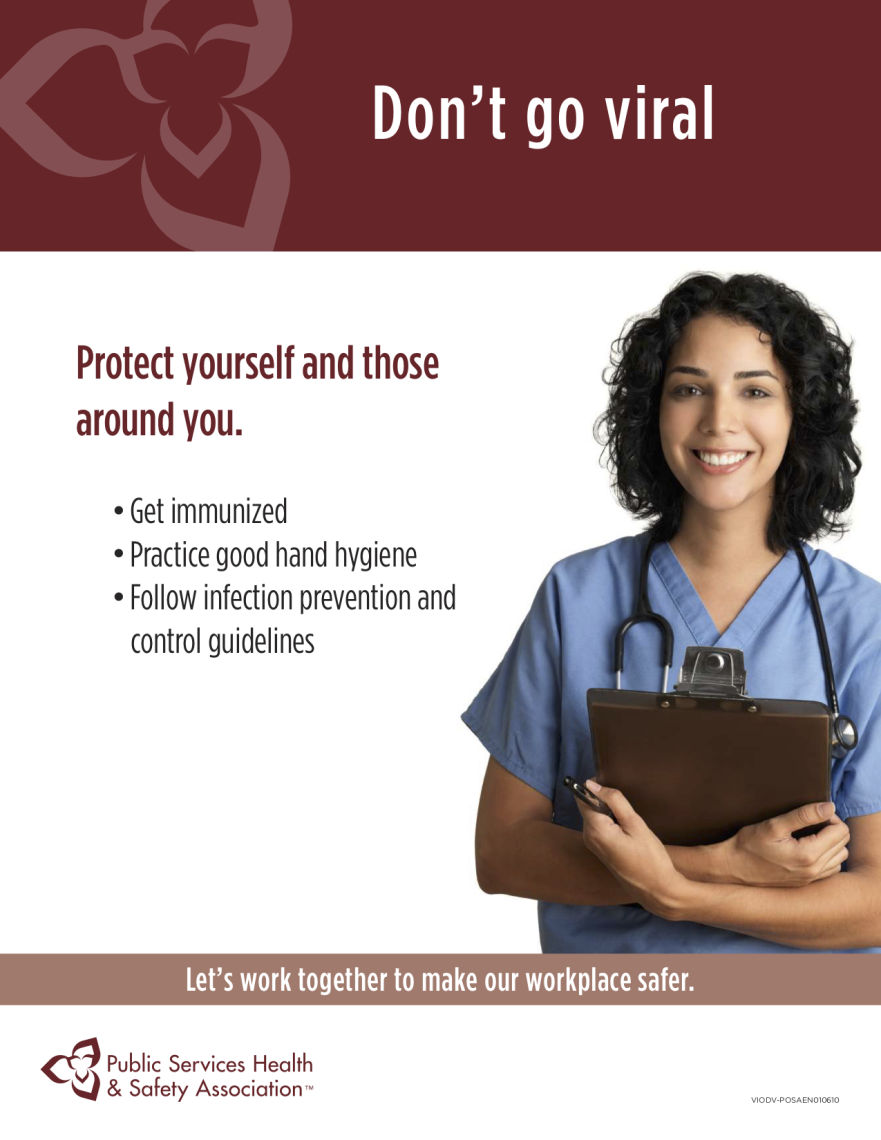 CDC Infection Prevention Posters